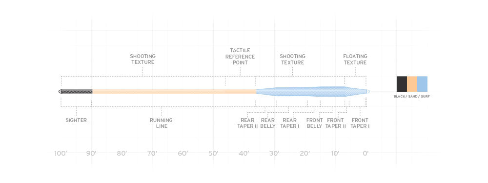 SA Amplitude Textured Tarpon