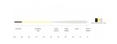 SA Amplitude Smooth Bonefish Plus