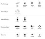 A white informational chart with black text and icons listing fishing-related attributes: Technology (AST+, Improved Dry Tip, SA Line ID, Welded Loops), Water Type (Freshwater), Water Temp (Cold and Medium), Fishing Type (Streamers, Nymphs, Dries, Indicator), and Species (Trout, Bass, Grayling, Panfish).