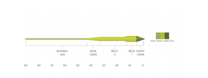 SA Amplitude Smooth Titan Long