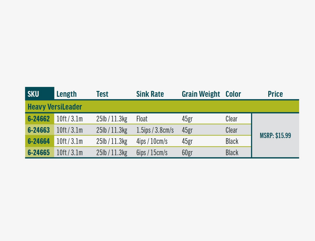 RIO Heavy VersiLeader