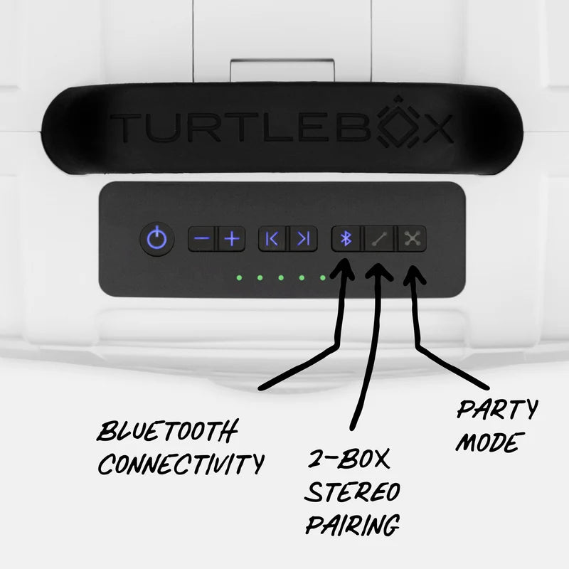 White TurtleBox device with control buttons and labels on a white background
