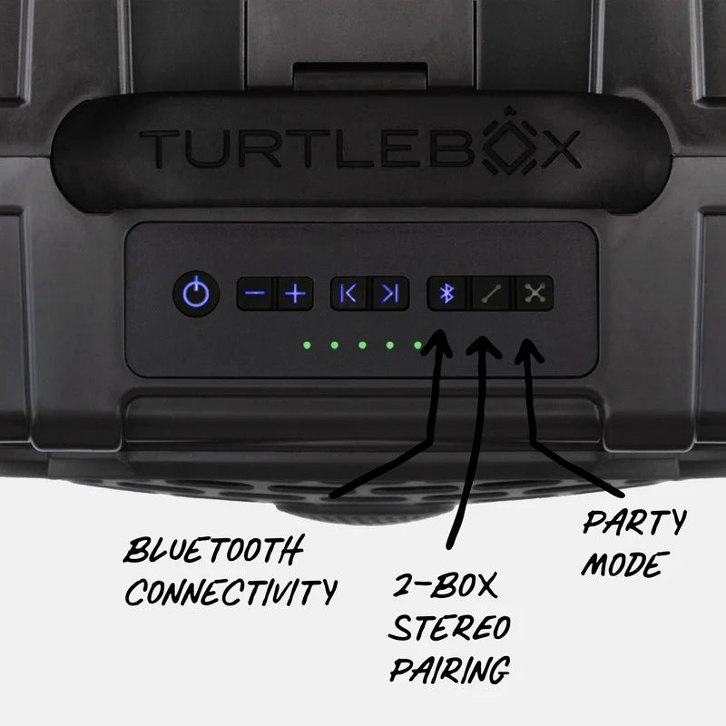 Control panel of a TurtleBox device with labeled functions on a black background