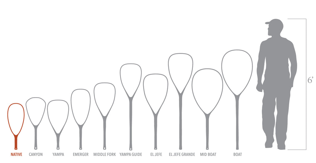 Fishpond Nomad™ Native Net - 2.0