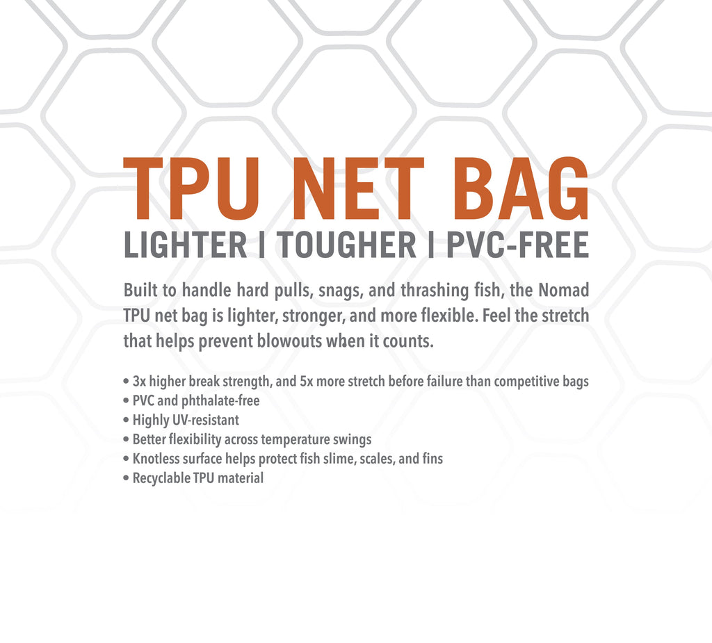 A text-heavy promotional graphic for a TPU net bag, with large orange and gray headline text on a white background with a faint gray geometric pattern.