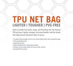 A text-heavy promotional graphic for a TPU net bag, with large orange and gray headline text on a white background with a faint gray geometric pattern.