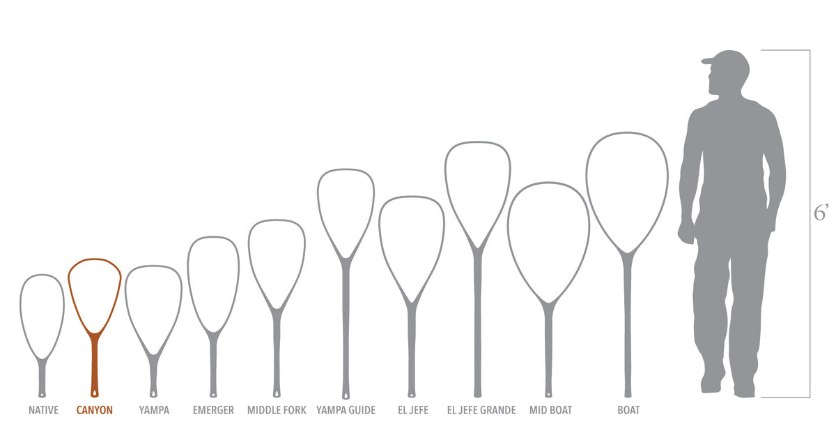 Fishpond Nomad™ Canyon Net - 2.0
