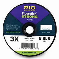 Steelhead Indicator Rig Starter Kit