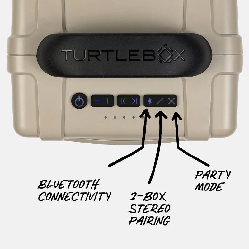 TurtleBox device with control buttons and labels on a beige background