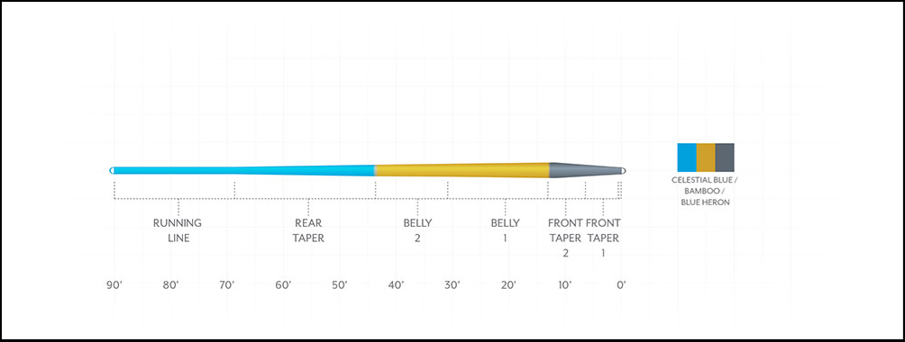 SA Amplitude Smooth Trout With AST Plus