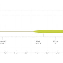 SA Sonar Titan Sink Tip