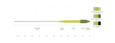 SA Sonar Titan Sink Tip