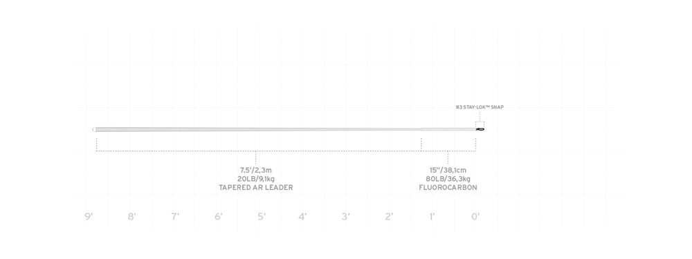 SA Absolute Predator Toothy Fish Stealth Leader