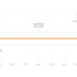 SA Textured Shooting Line