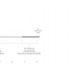 SA Absolute Predator Esox Wire Leader