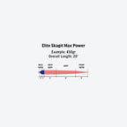 RIO Elite Skagit Max Power taper