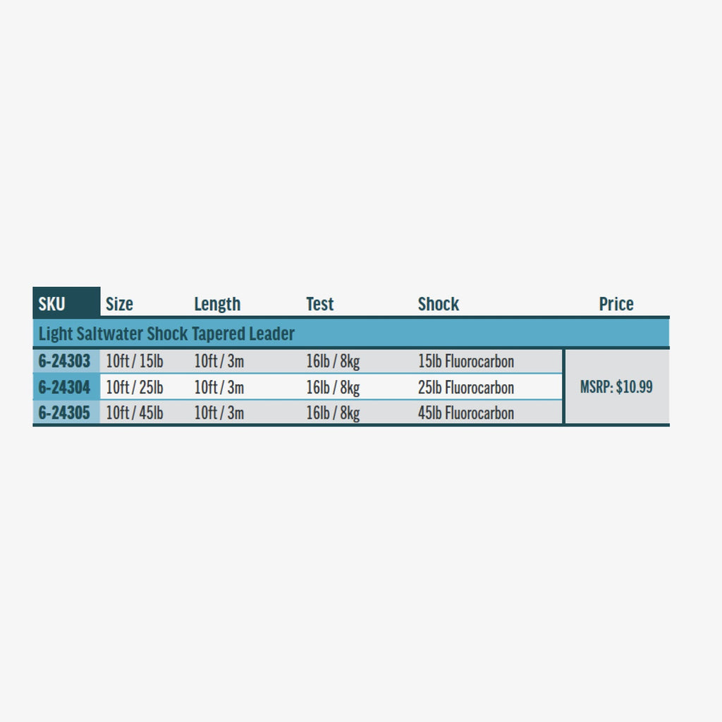 RIO Light Saltwater Shock Tapered Leader