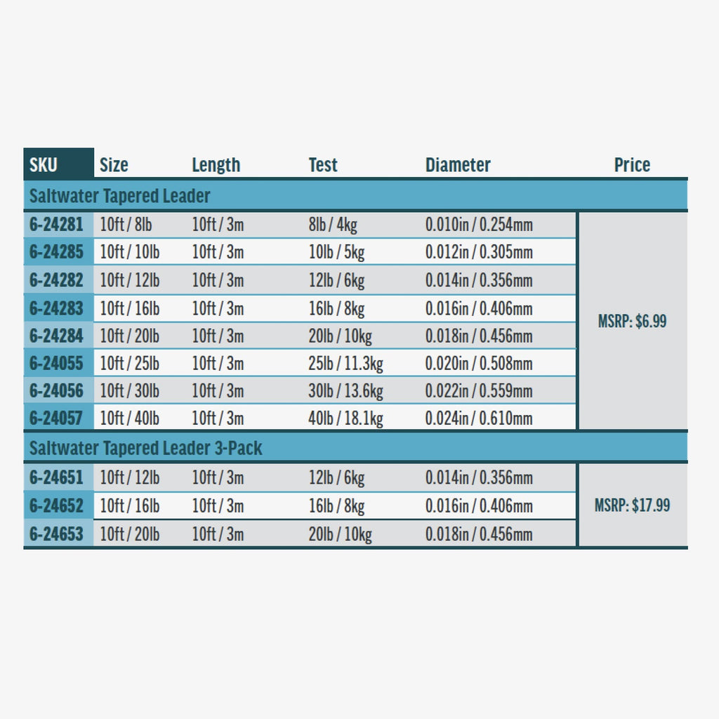 RIO Saltwater Tapered Leader Triple Pack - Nylon