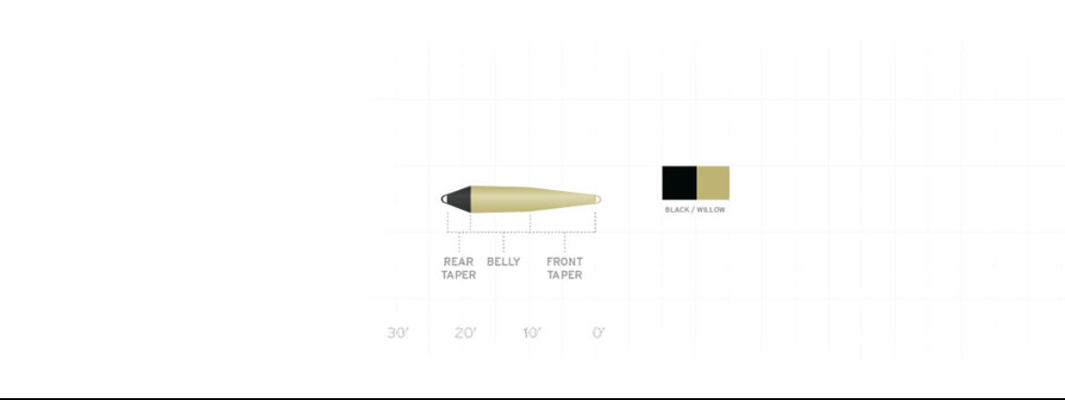 SA Spey Lite Scandi Head