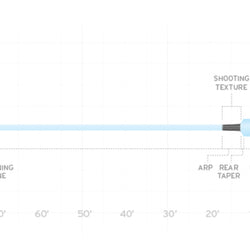 SA Spey Lite Integrated Skagit